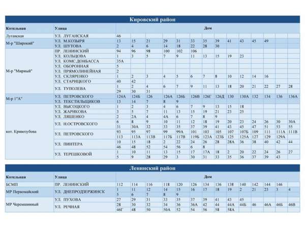 Хроника событий в Донецке за 19.09.2016 (обновление 13:00)