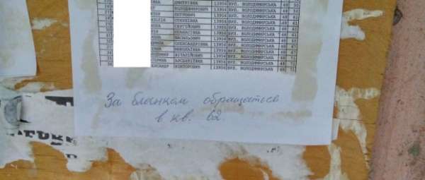 «Донос» на переселенцев в Рубежном: детективная история о GPS-координатах, шпионских очках и партизанщине