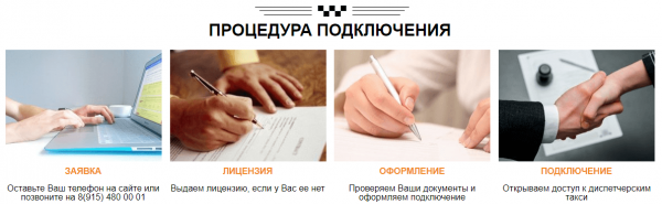 Интернет-заказы с помощью систем такси Титан Такси - выгодно и просто