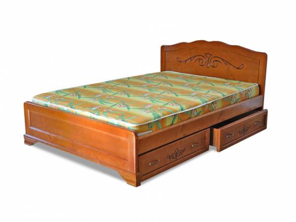 Из чего состоит кровать