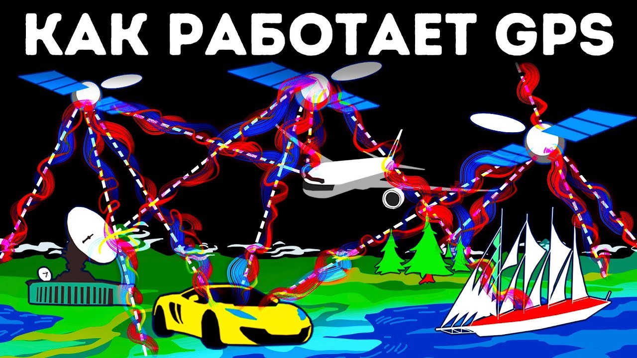 Просто о том, как устроена GPS