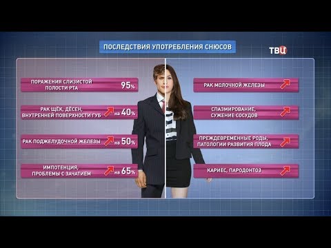 Убийственная мода. Доктор И... (Видео)