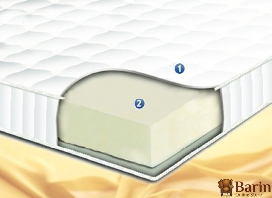 Какой купить матрас в Одессе