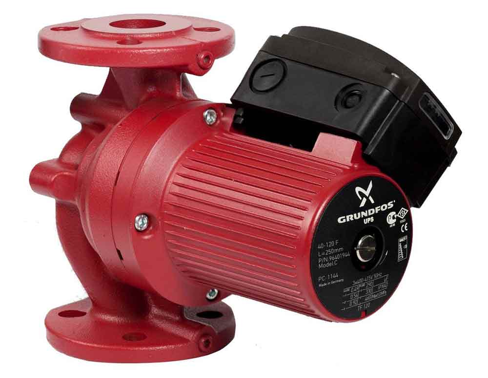 Насосное оборудование: классификация, особенности устройств