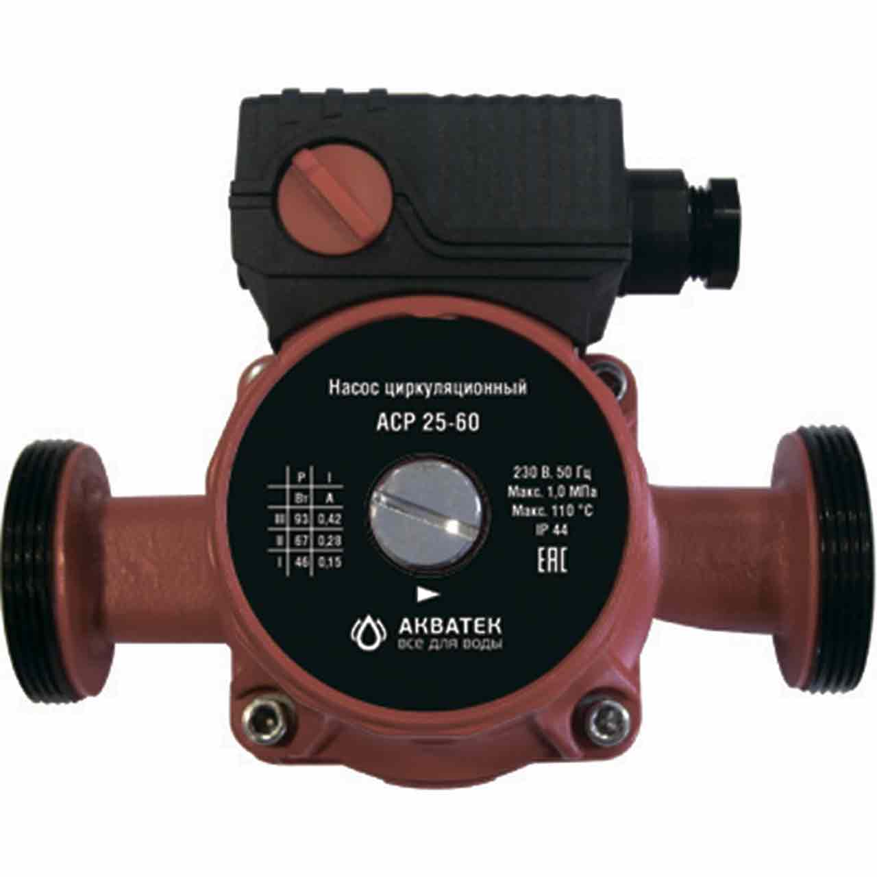 Где применяются циркуляционные насосы?