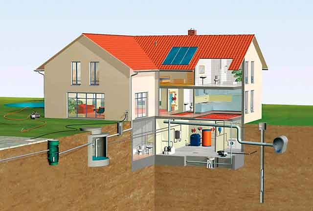 Канализация в доме - типичные ошибки выполнения