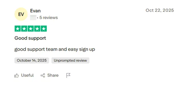 Какие отзывы о брокере Gracex в 2025 году?